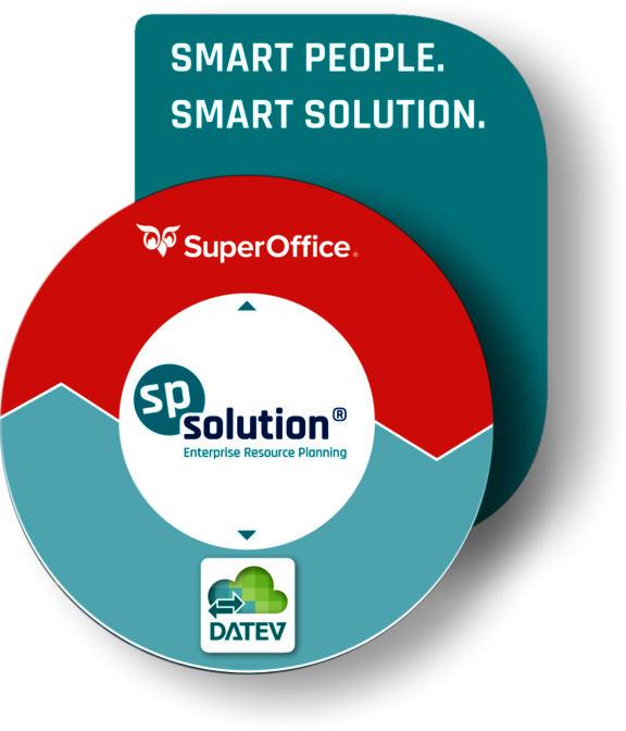 Datev Software Partner Warenwirtschaft